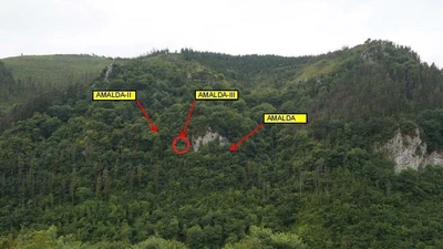 Amalda III koban indusketak hasteko prest featured image