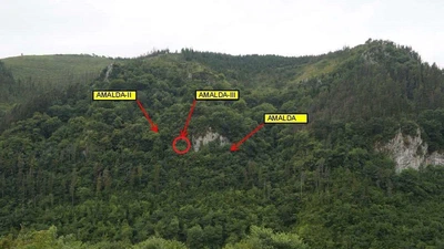 Amalda III koban indusketak hasteko prest featured image