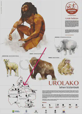 Zestoako Irikaitz Goi eta Behe Paleolitoko aire zabaleko aztarnategia garbitzen